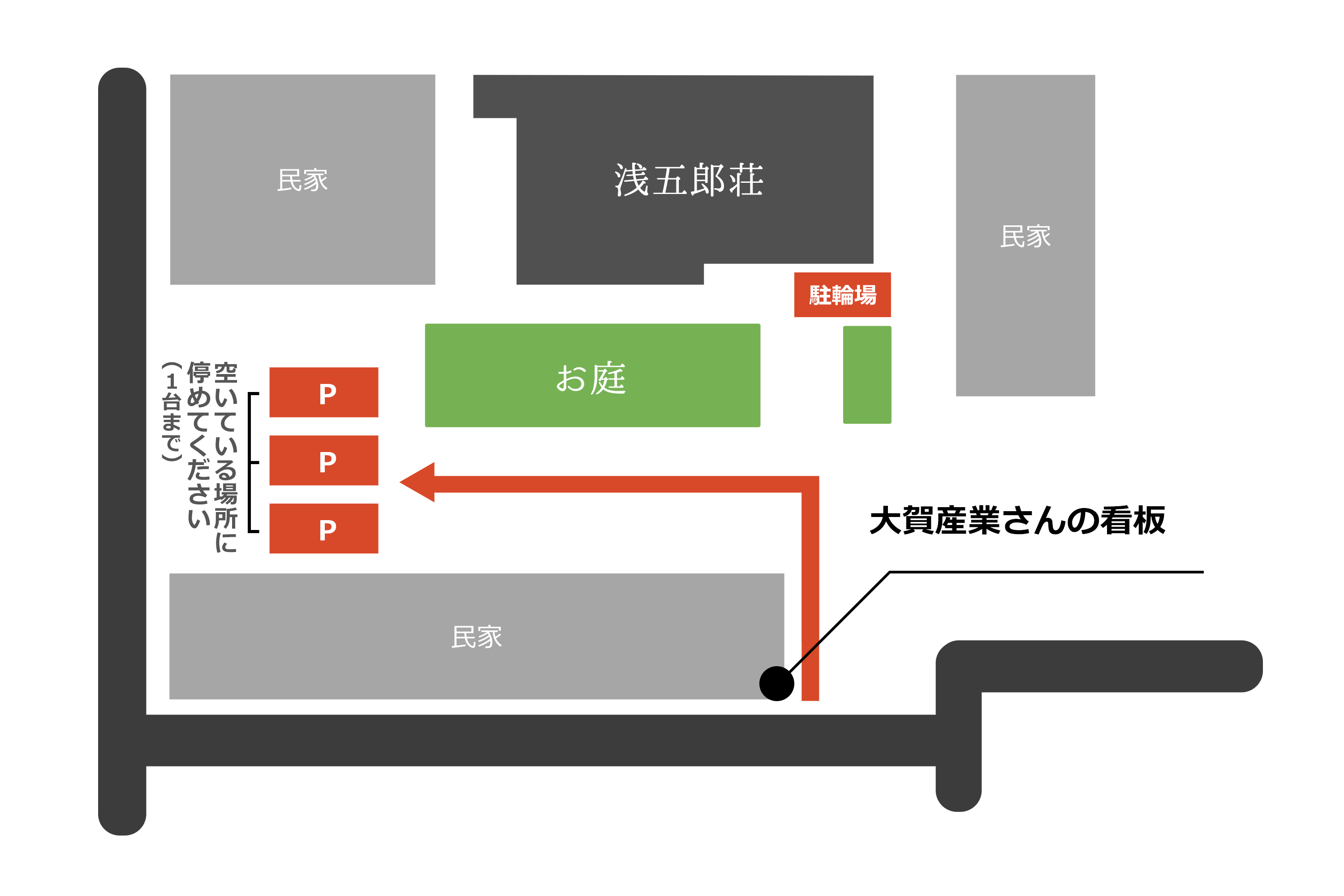 駐車場・駐輪場